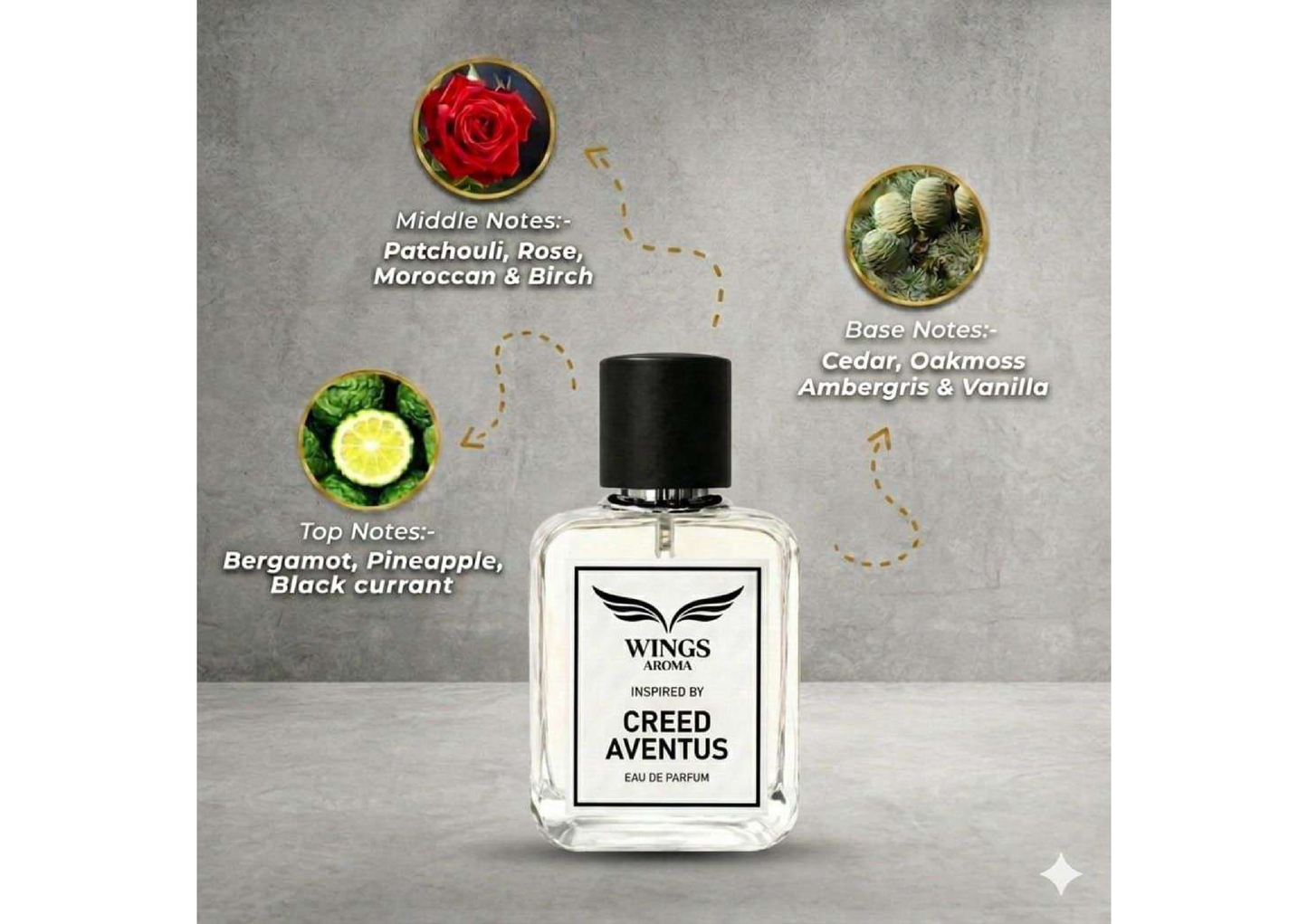 Creed Aventus