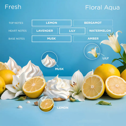 Aqua Marine