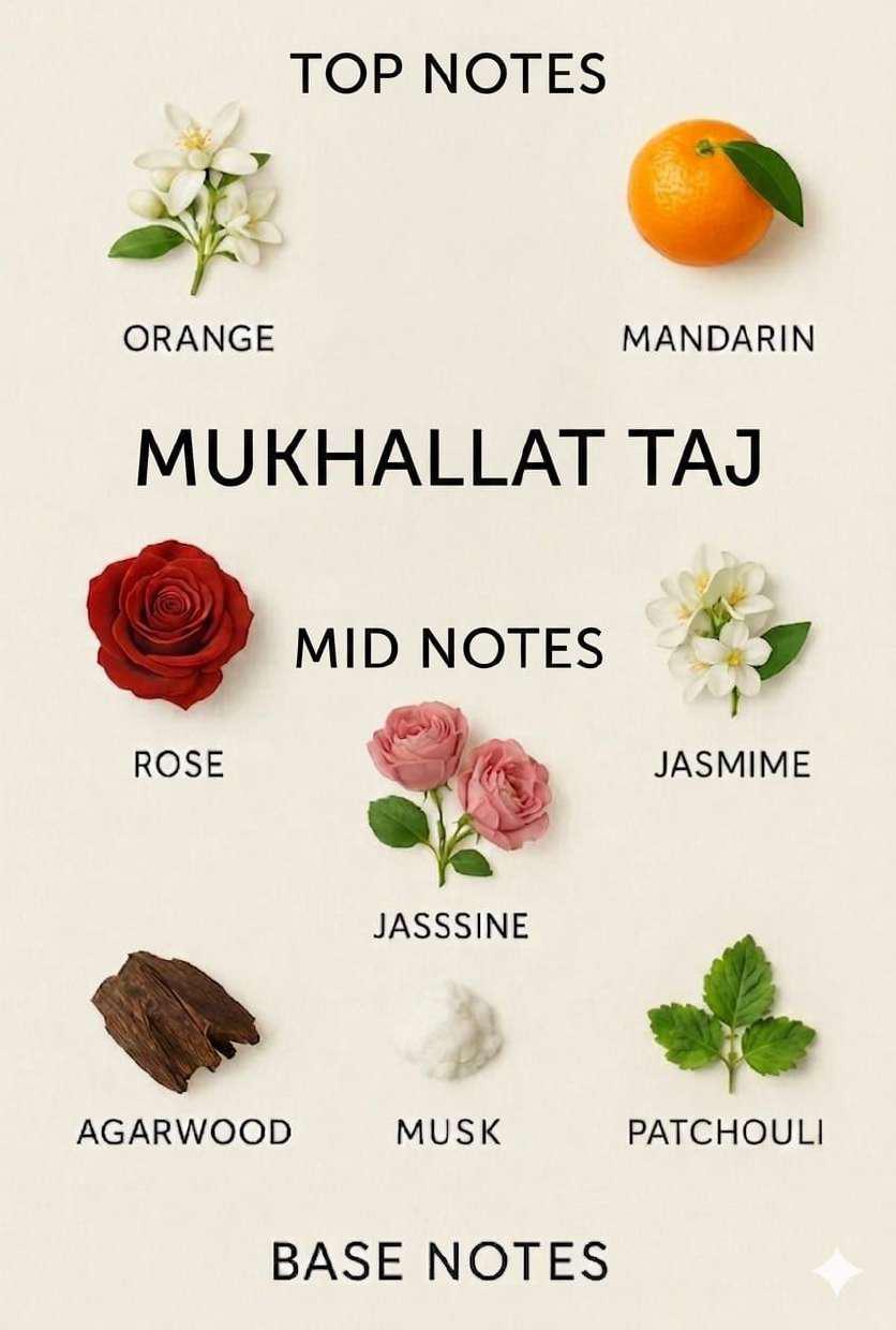 Mukhallat