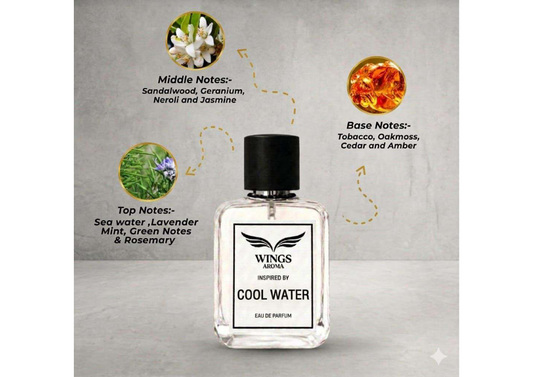 Inspired by Cool Water