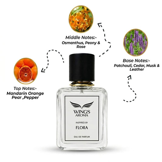 Inspired by Guccì Flora