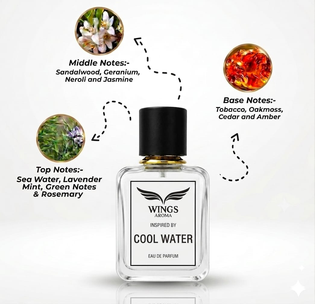 Inspired by Cool Water