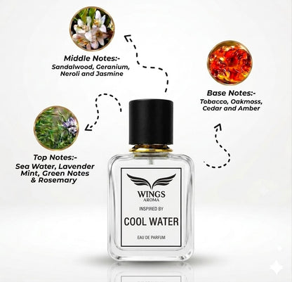 Inspired by Cool Water