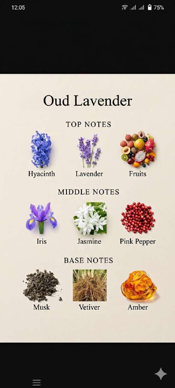 Oud lavender