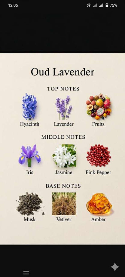 Oud lavender